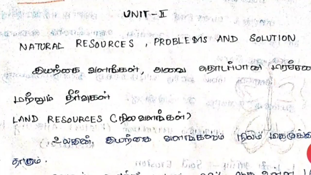 Environmental education 🎇🎇🎇natural resource 🎈🎈🎈second unit 🎊small recap 🎊