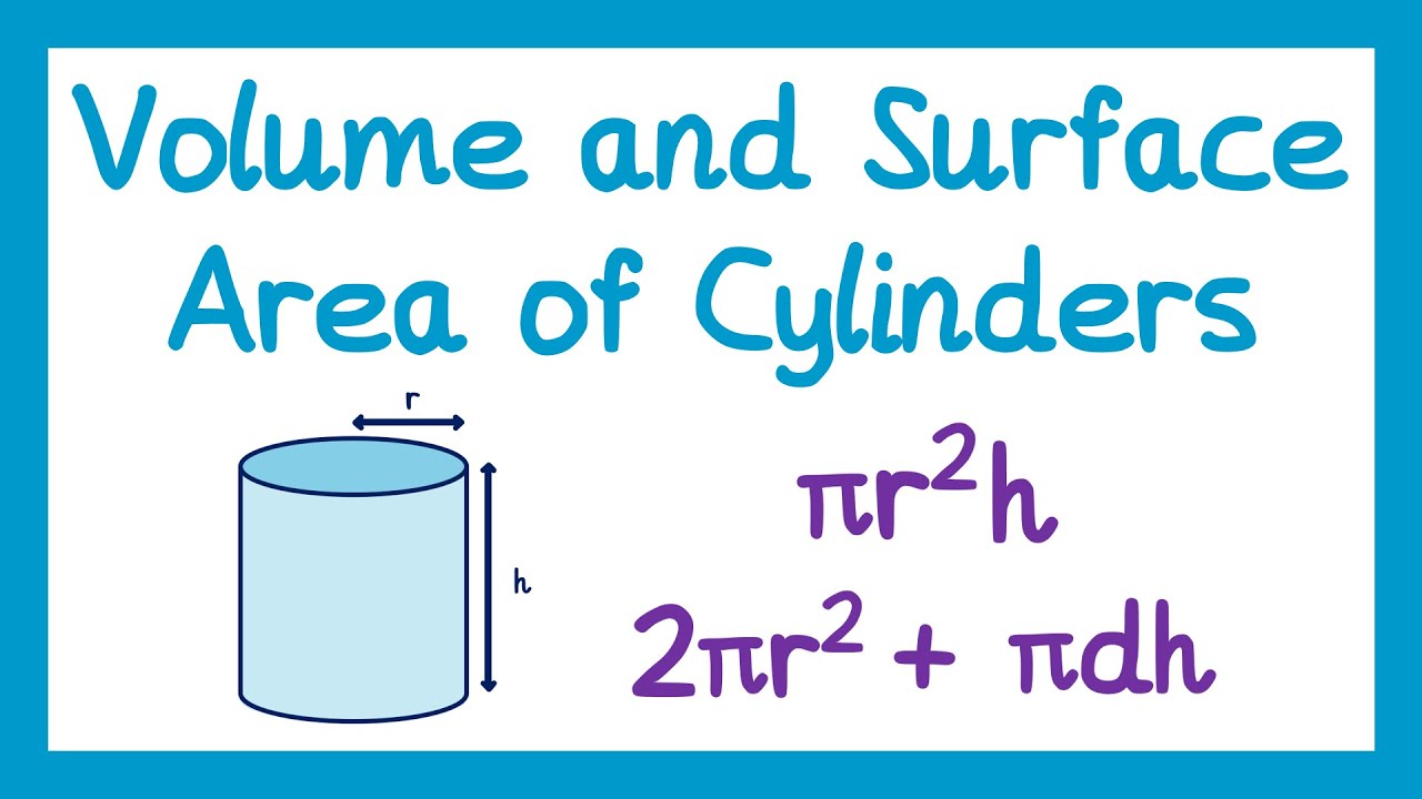 Volume and Surface Area of Cylinders - GCSE Maths