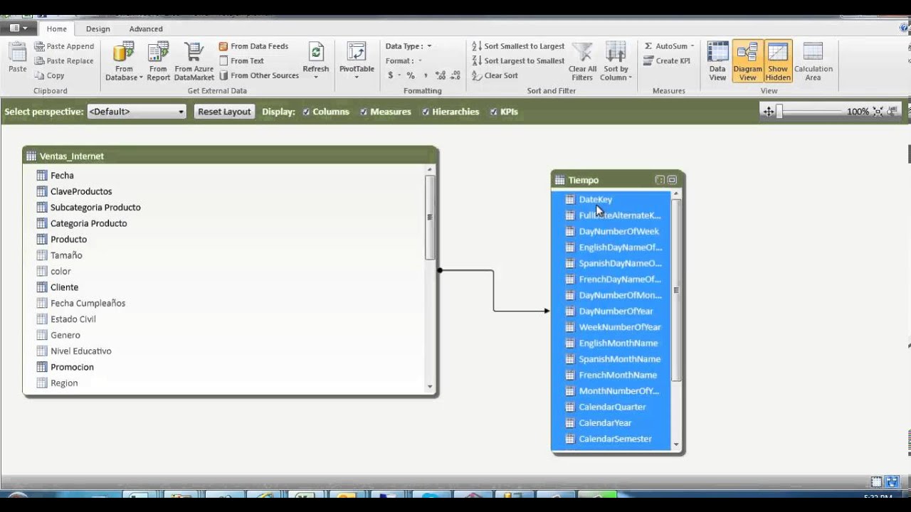 Introducción PowerPivot Excel 2010 (1)