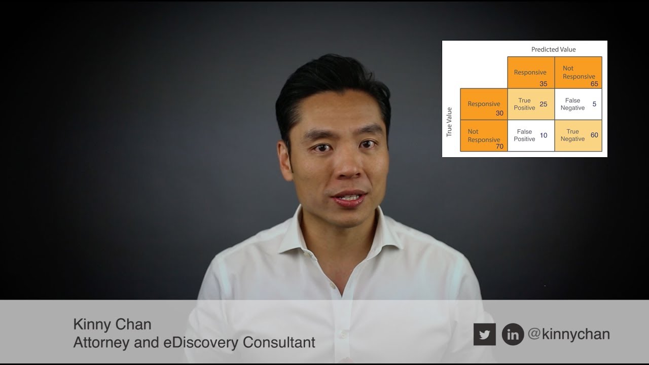 Prevalence, Recall and Precision - An eDiscovery Explainer