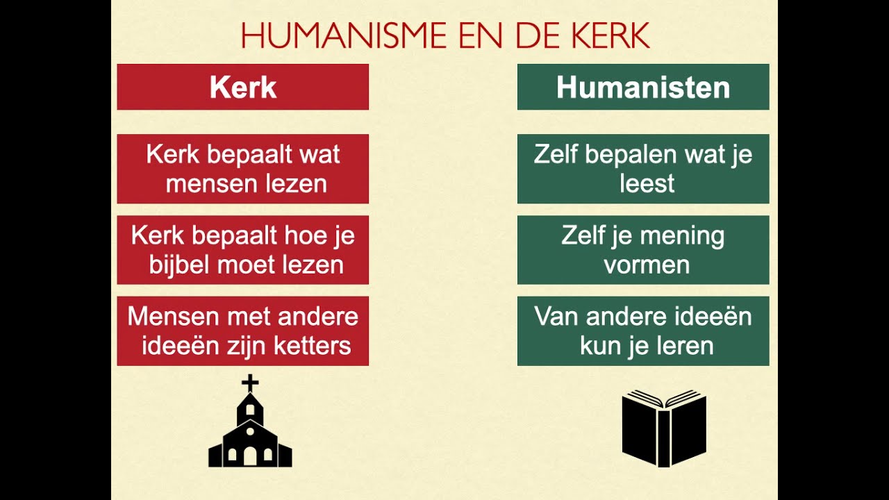 Humanisme