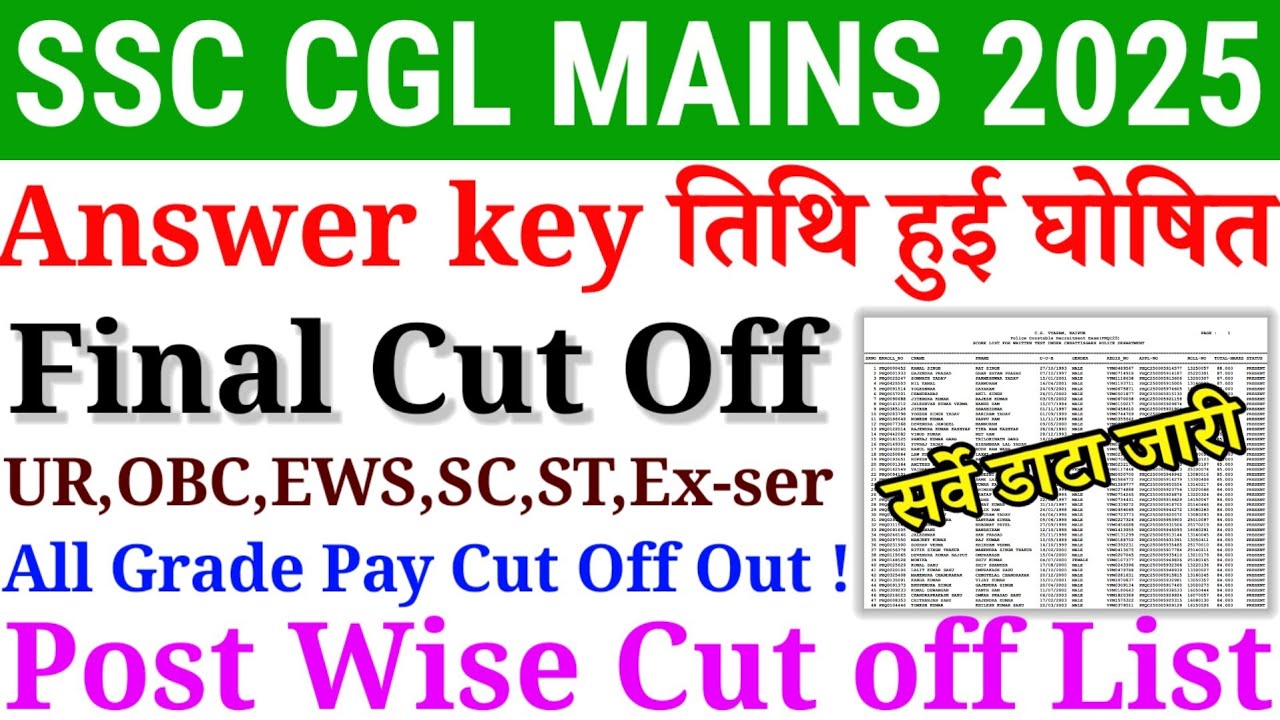 बड़ी खुशखबरी 🥳| SSC CGL MAINS 2025 | ANSWER KEY DATE OUT | CETGAROY WISE CUT OFF MARKS OUT |