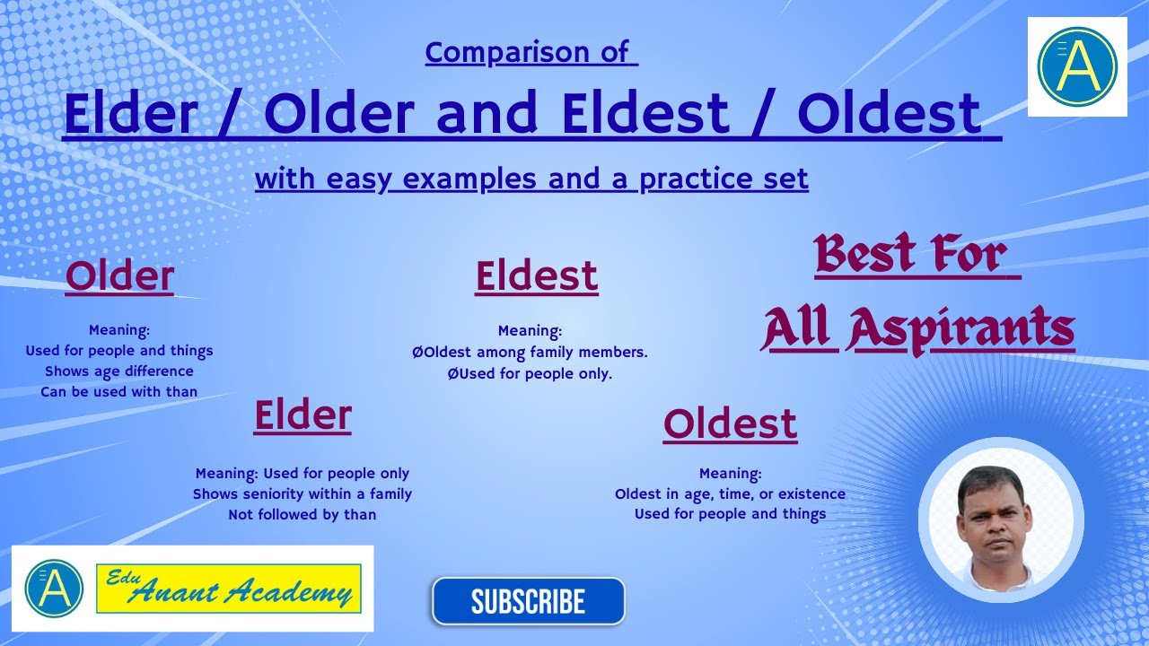 Elder vs Older 🤔 | Eldest vs Oldest | Comparison of Adjectives with Tricks & Practice
