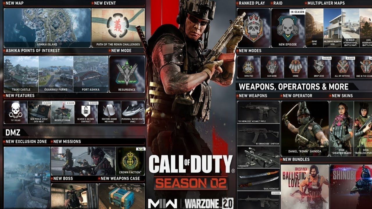 Warzone 2.0 New Resurgence big update revealed all major changes Leaks here