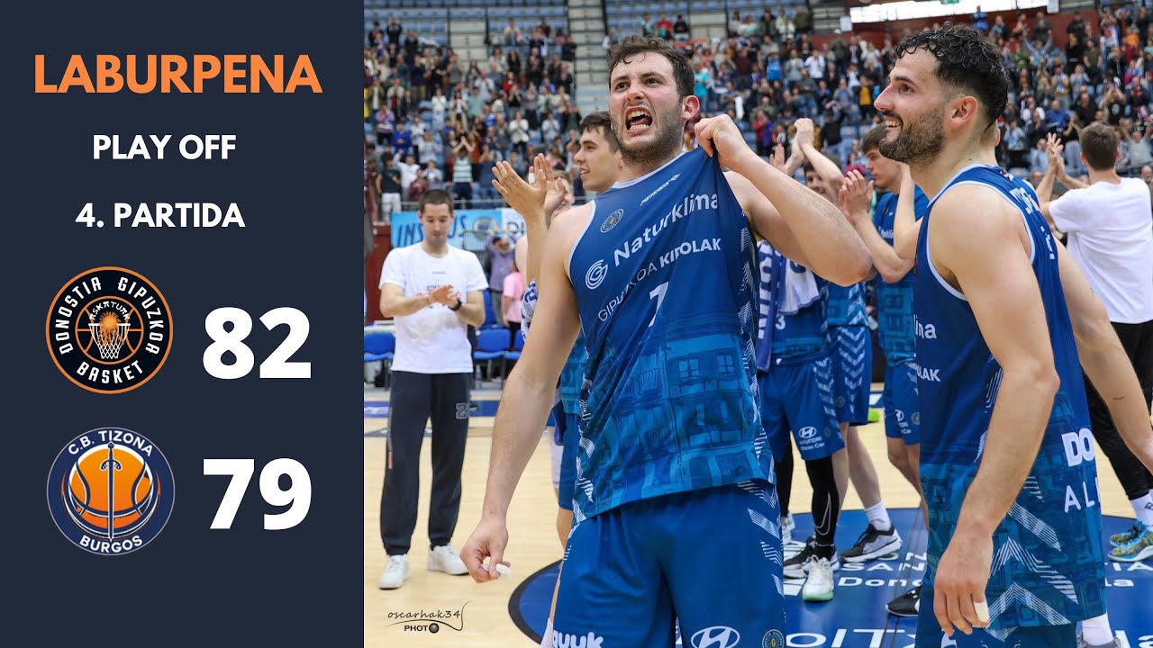 LABURPENA | GUUK GIPUZKOA BASKET 82 - TIZONA BURGOS 79