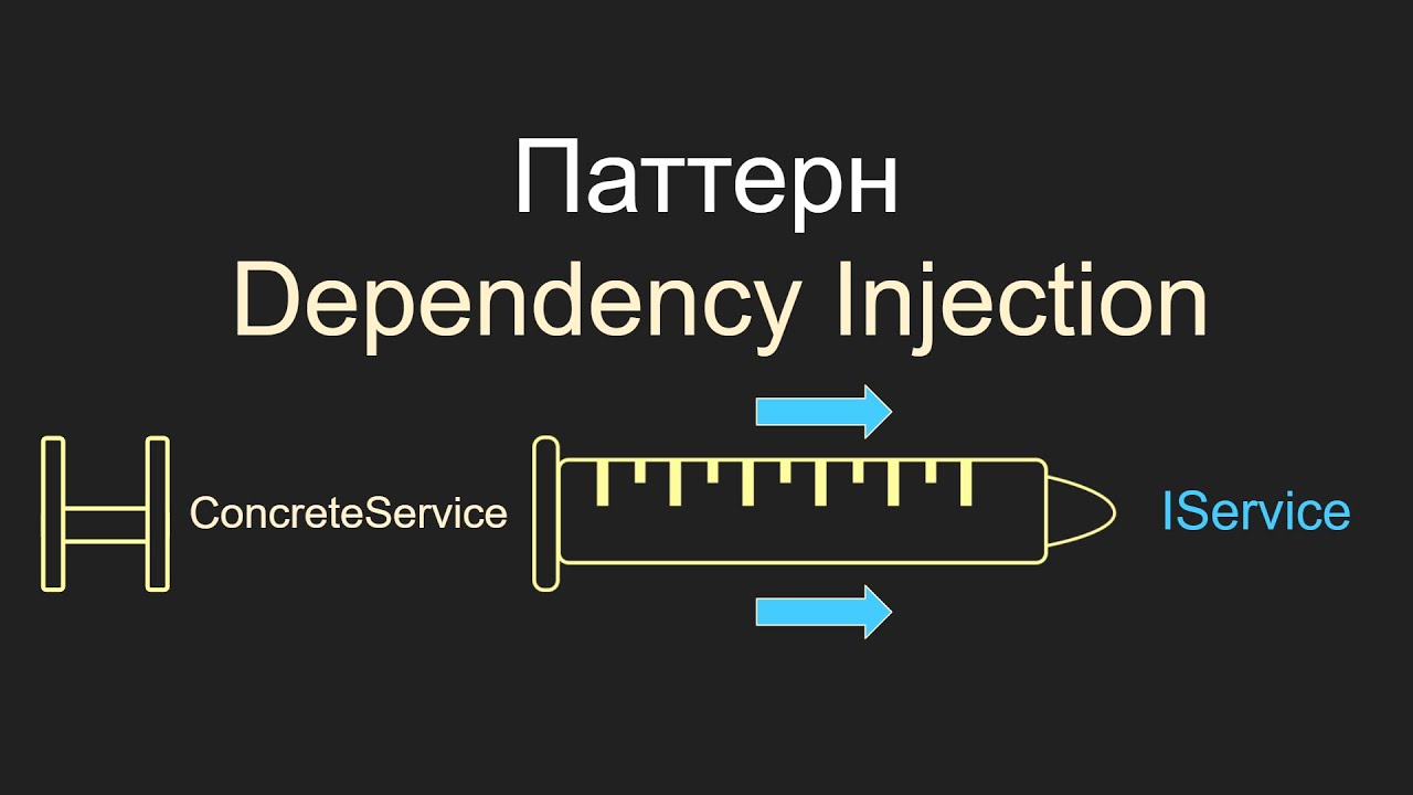 Dependency Injection, С#, Внедрение зависимостей, unity, gamedev