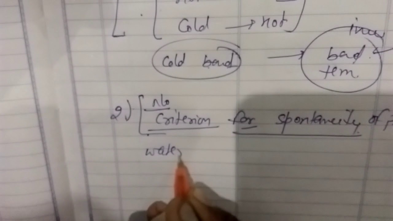 Thermodynamic2nd law  by ms patheriya