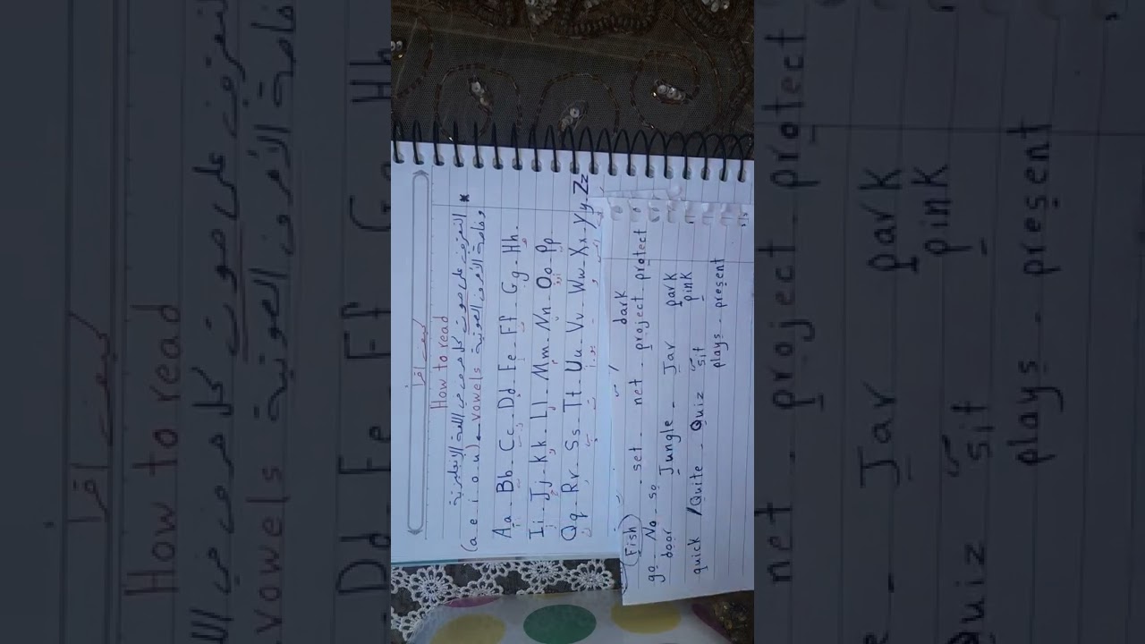1_ القراءة Reading