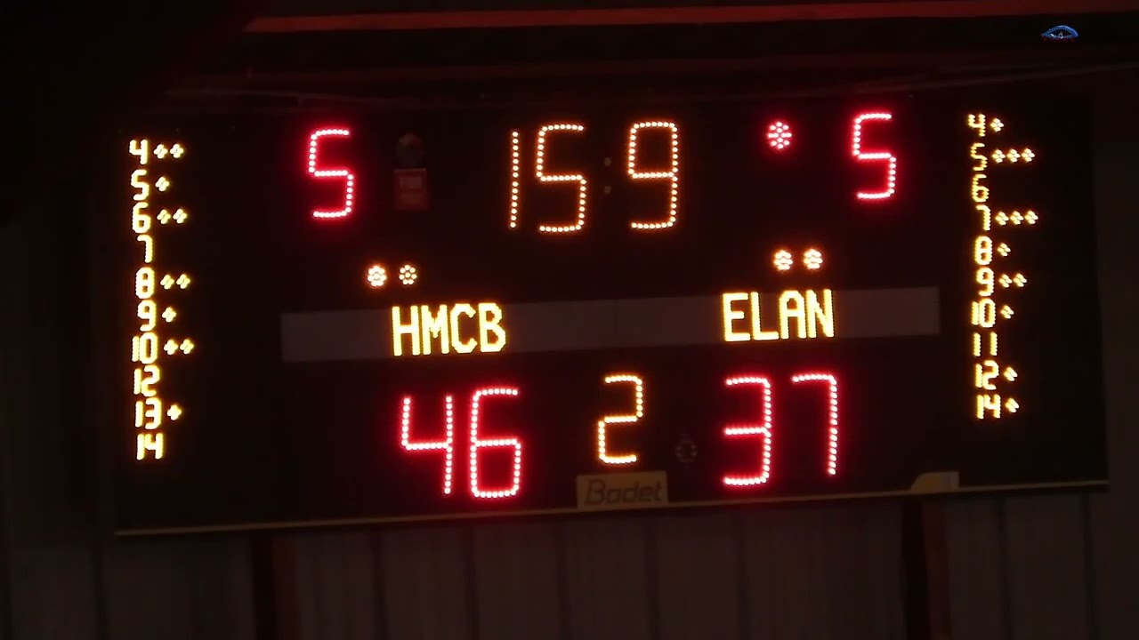 Résumé HMCB vs ELAN CHALOSSAIS