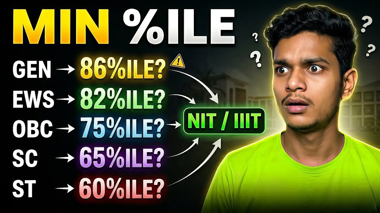 🚨Minimum %ile for NIT & IIIT 😳 (Category Wise Reality Check)