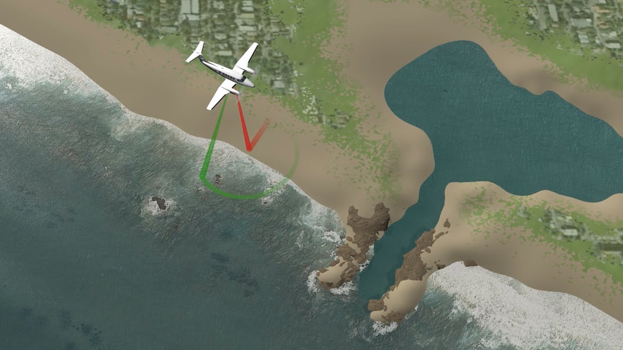 The Importance of Accurate Coastal Elevation and Shoreline Data