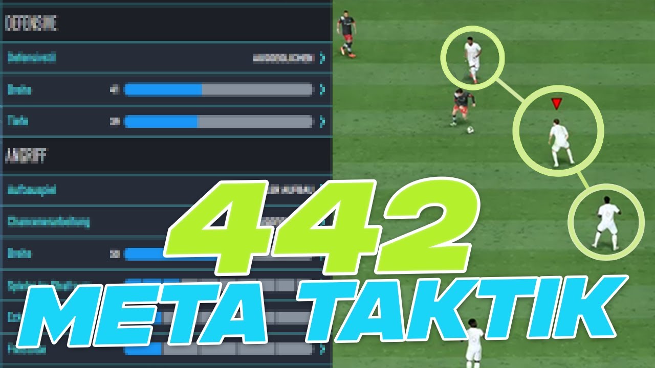 FIFA 22 442 Taktik 🥇 Mehr Tore schießen mit der offensiven Formation & Anweisungen