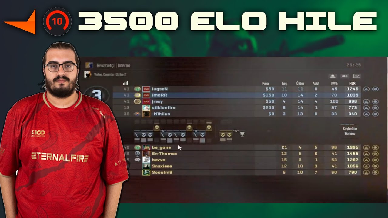 IMORR FACEIT 3500 ELODA HİLEYE DENK GELİYOR ( 27.05.2025 )
