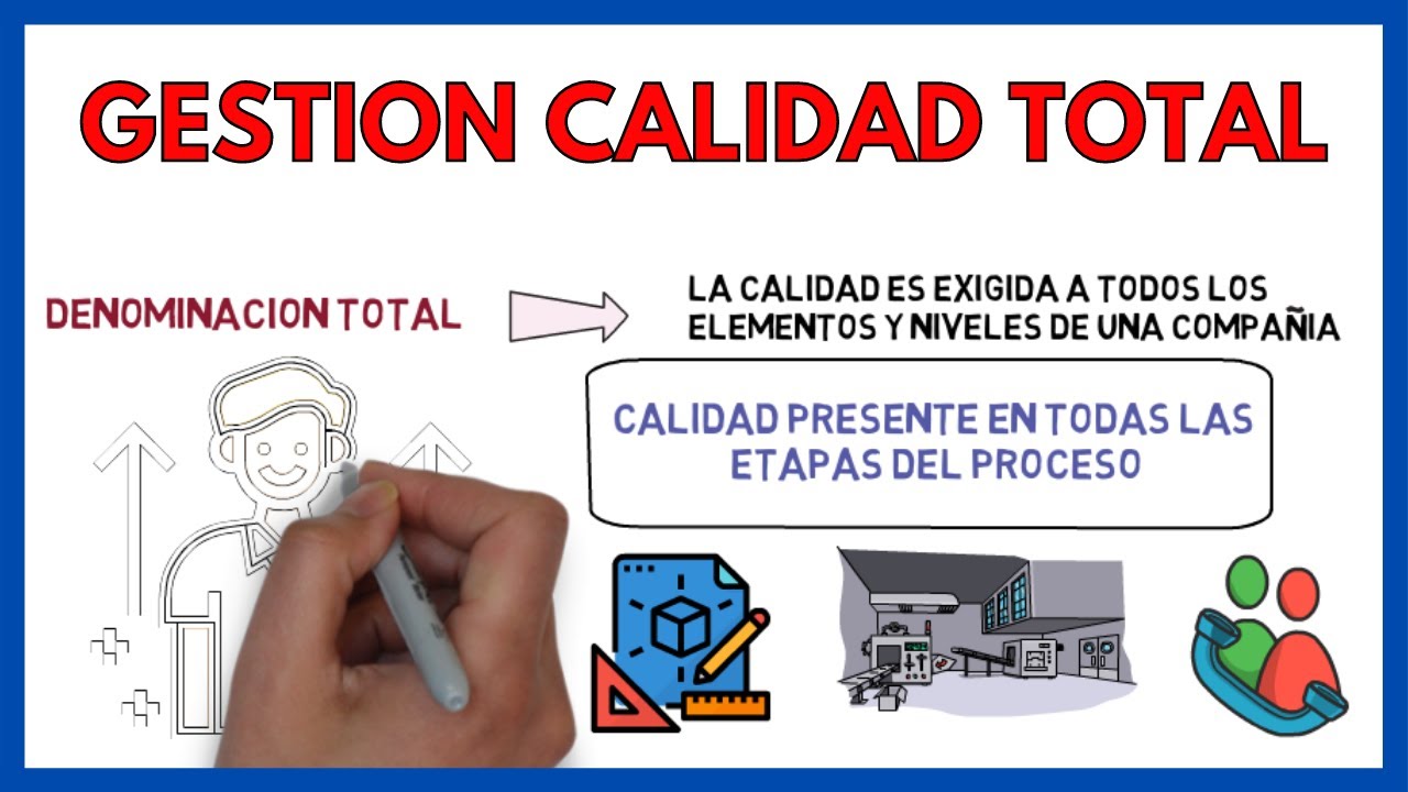 GESTION de la CALIDAD TOTAL ⭐ &iquest;Qu&eacute; es? | Econom&iacute;a de la empresa 2 bachillerato 53#