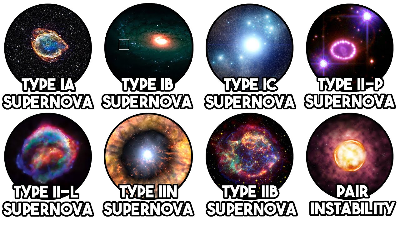 Every Type of Supernova Explained