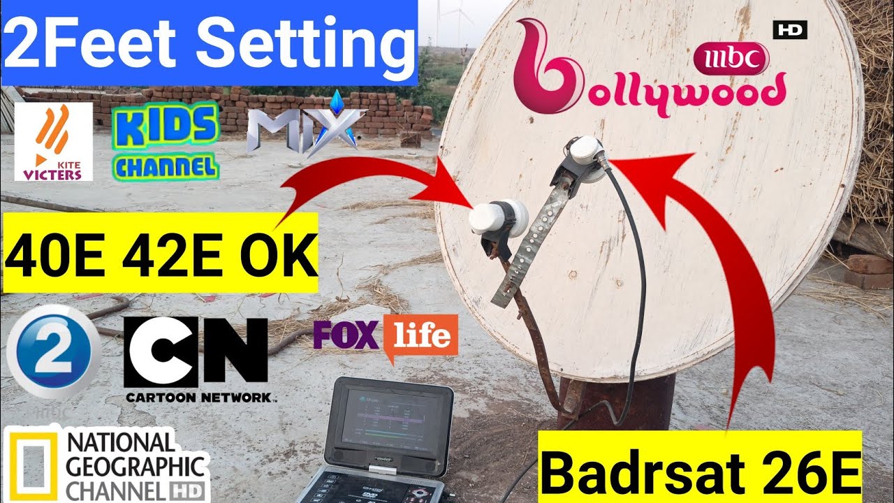 How To Set Turksat 42E, Express 40E, With Badrsat 26E Multi Lnb 2 Feet Dish Setting | mbfreedish
