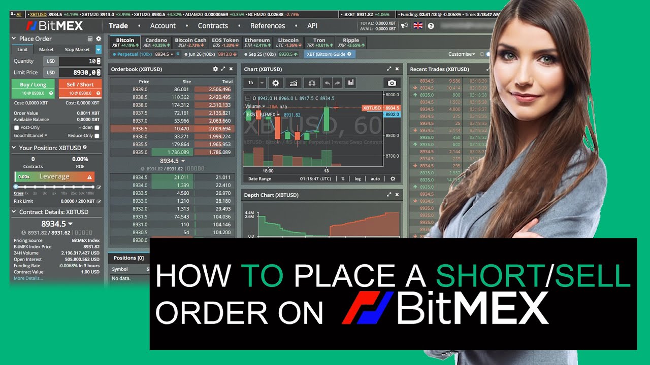 BitMEX Leverage Trading I How to Open a Short/Sell Position on BitMEX (Beginners Tutorial) (2020)