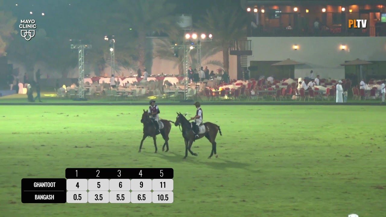 Ghantoot International Polo Championship 2026