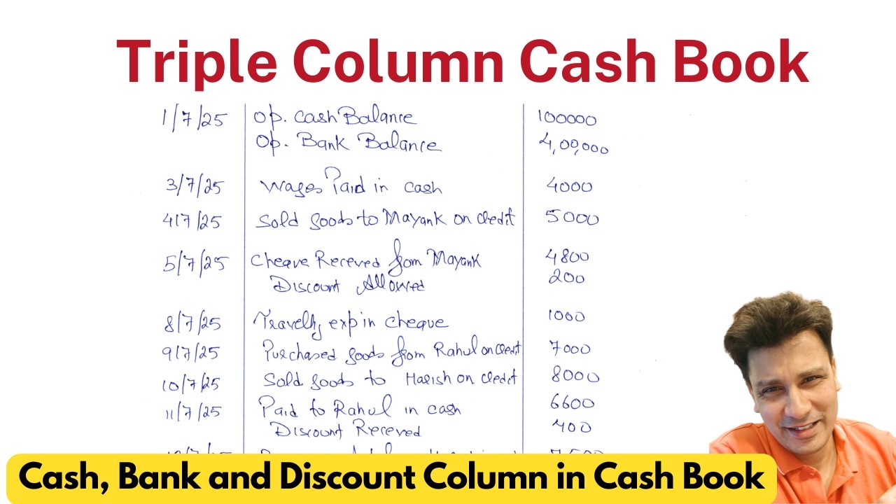 Triple Column Cash Book Practical Question and solution from Start to End #cashbook #class11accounts