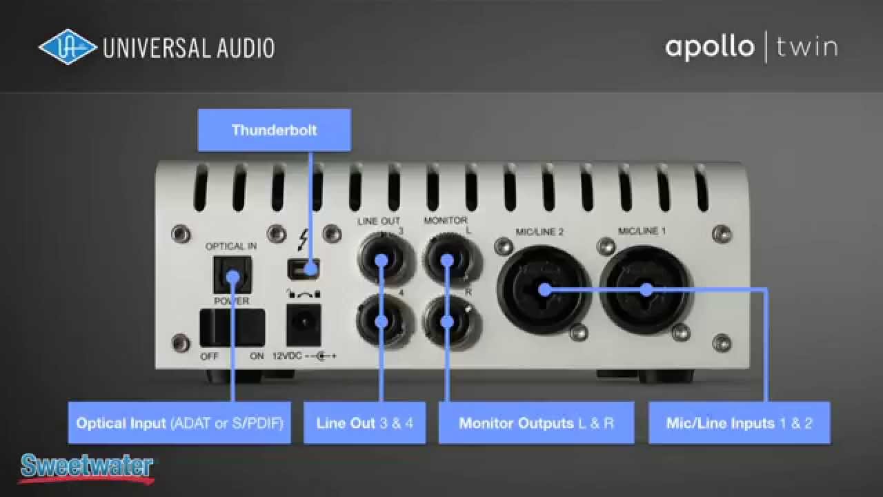 Universal Audio Apollo Twin Overview - Sweetwater Sound