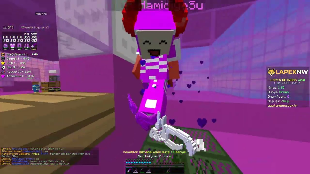 Lapex Network 35x edit kestim 3 günde