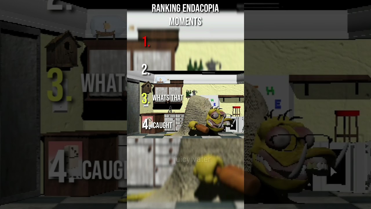 Ranking Endacopia All Deaths