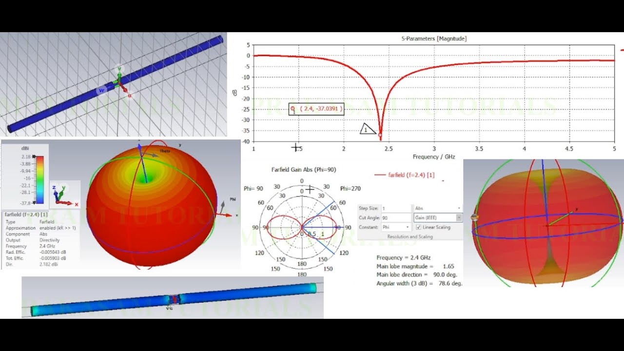 CSTMWS#Half Wave Dipole (λ/2) Antenna Design & Simulation Results At 2.4 GHz Operating Frequency