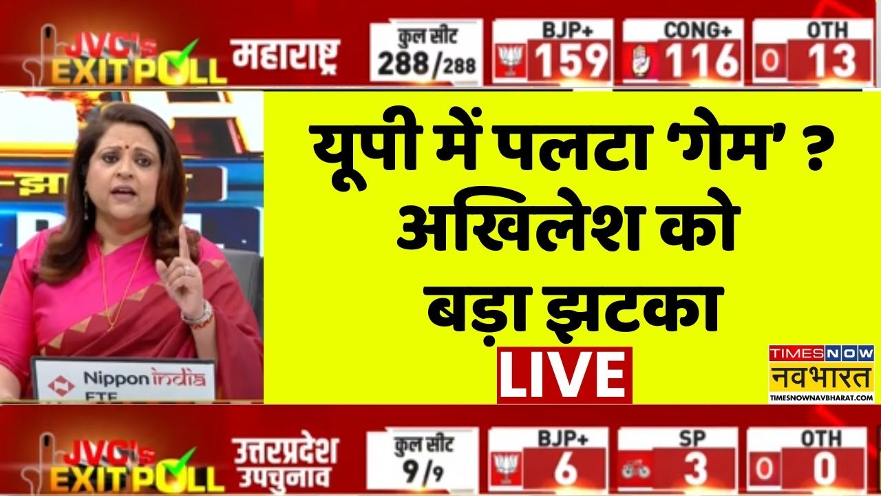 UP Bypoll Exit Poll 2024 Live | UP में पलटा 'गेम' Akhilesh Yadav को बड़ा झटका |Assembly Election 2024