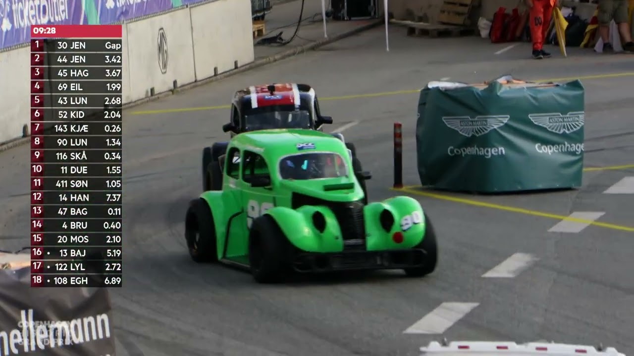 15  Klasse L – Legends – Heat 1