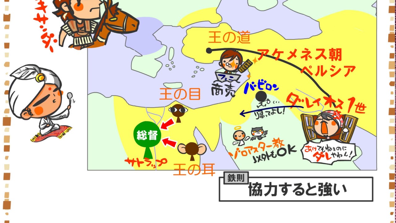 世界史１章１話「オリエント世界」ｂｙWEB玉塾