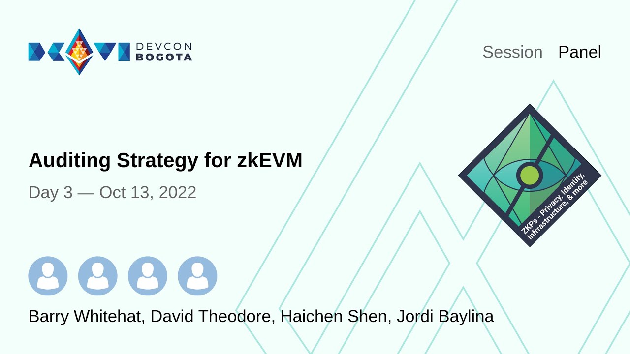 Auditing Strategy for zkEVM