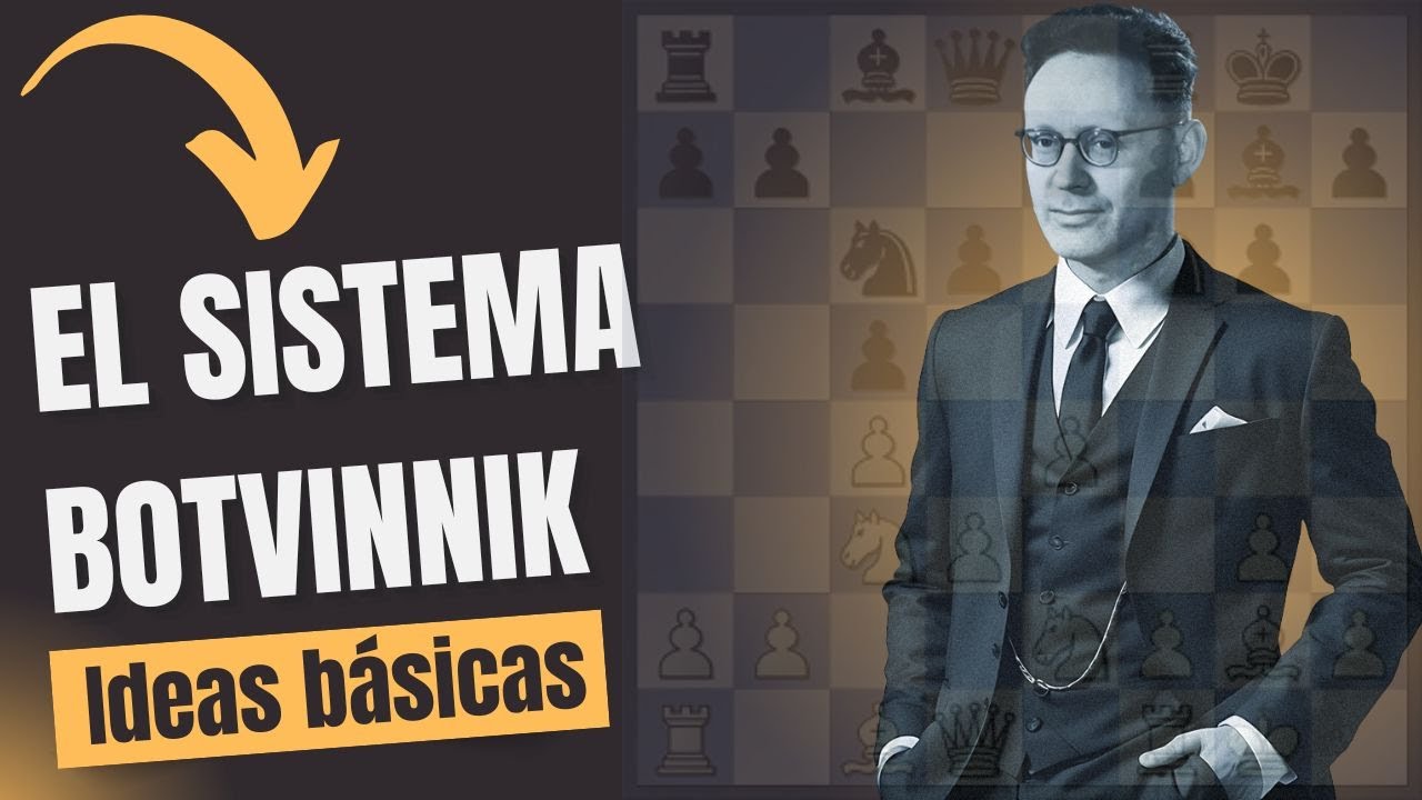 EL SISTEMA BOTVINNIK | IDEAS BÁSICAS