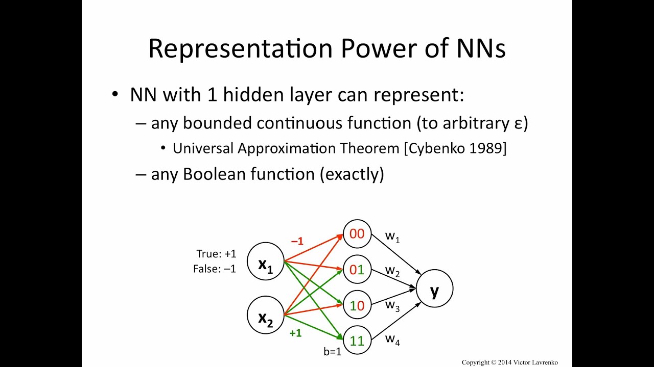 Neural Networks 7: universal approximation