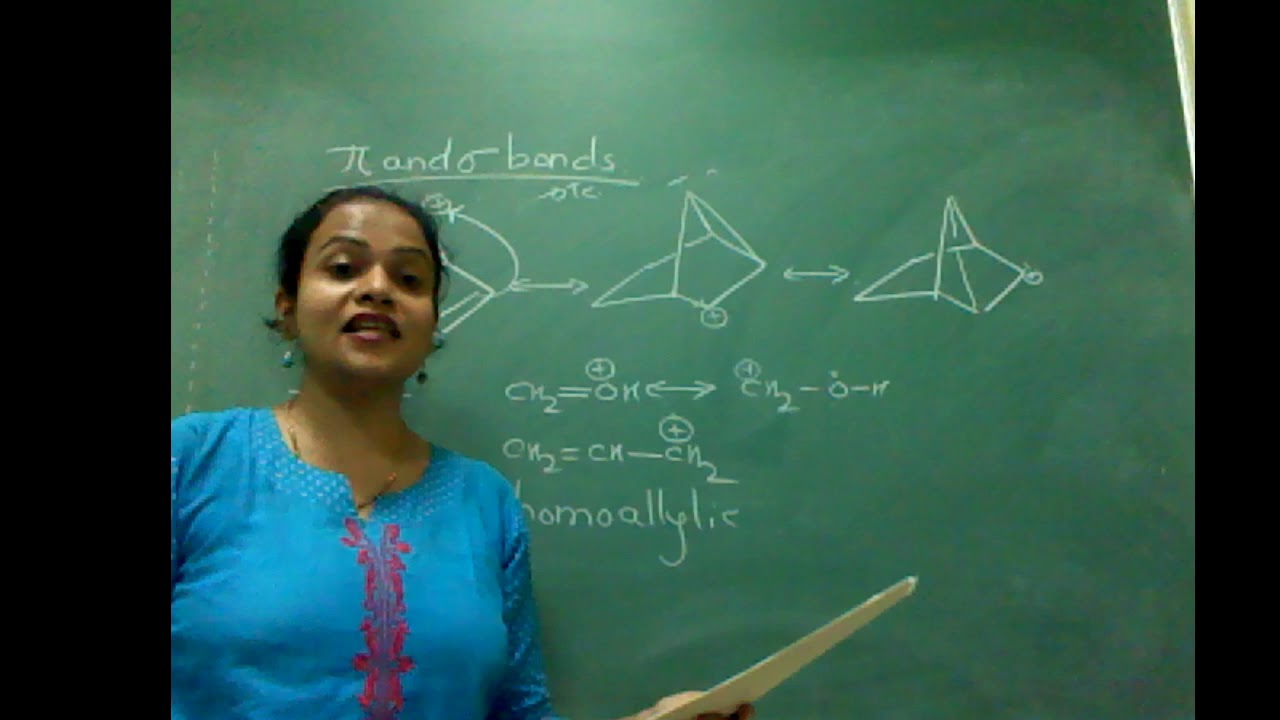 NGP due to pi & sigma bonds