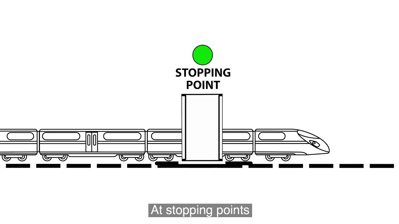 ATO over ETCS animation