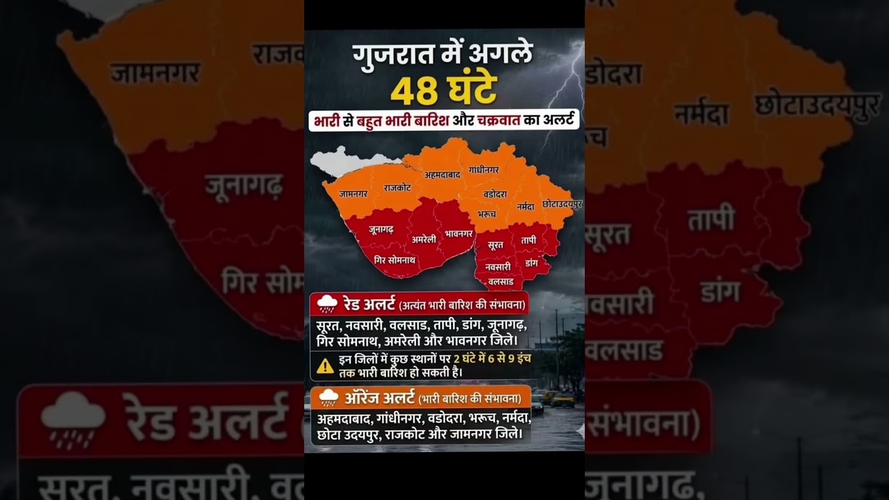 alert 48 hour #barish #news #red alert #orange alert #district #moonsoon # #warning #weather #short