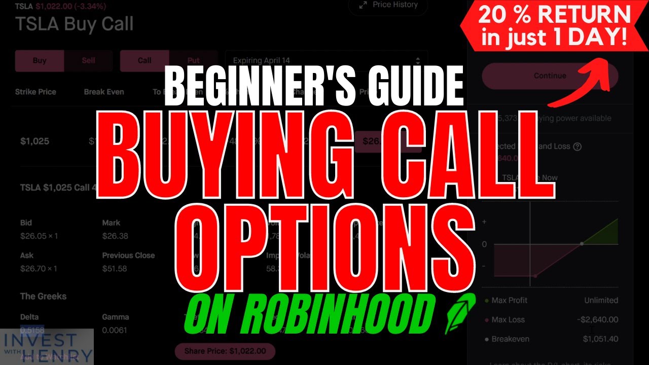BUYING CALLS ON ROBINHOOD EXPLAINED | How to Guide Options Trading