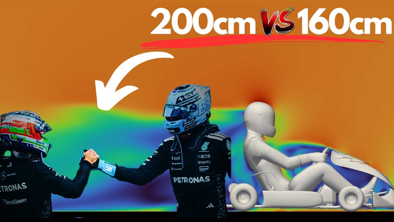 Does Driver Height Matter? 160 cm vs 200 cm