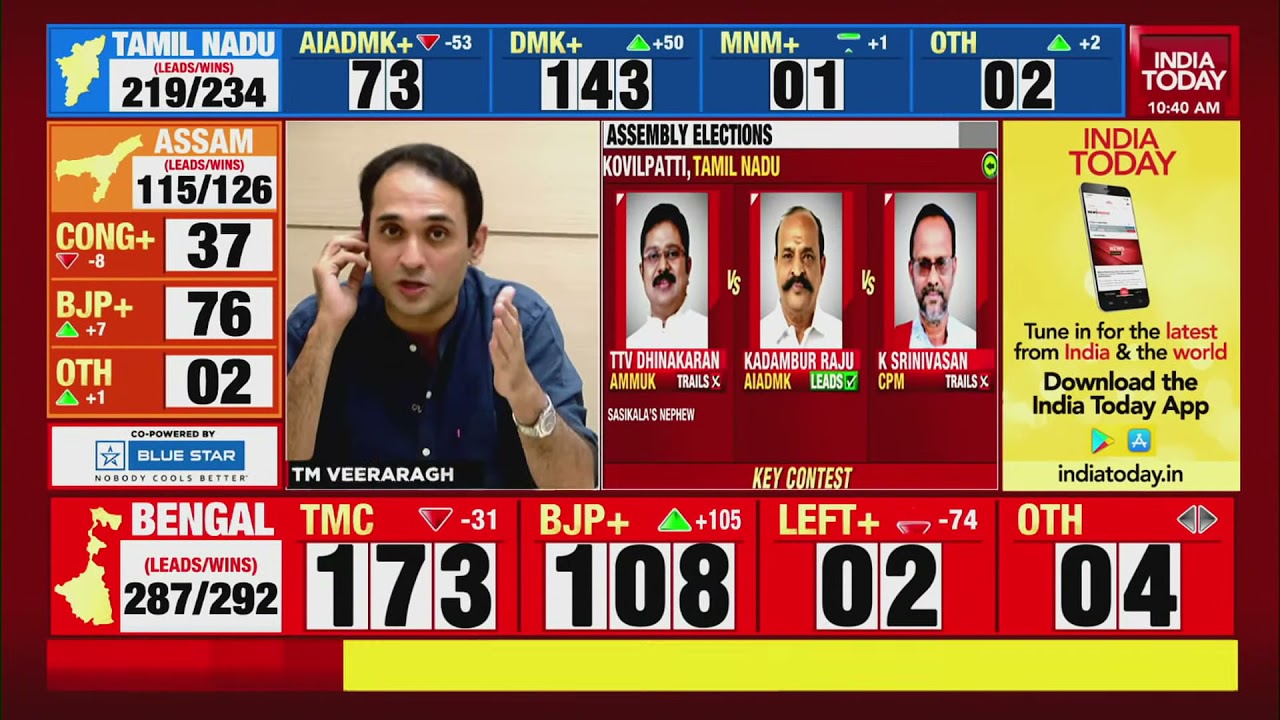 Tamil Nadu Elections 2021 Result: Is It The End Of The Road For Edappadi K. Palaniswami?