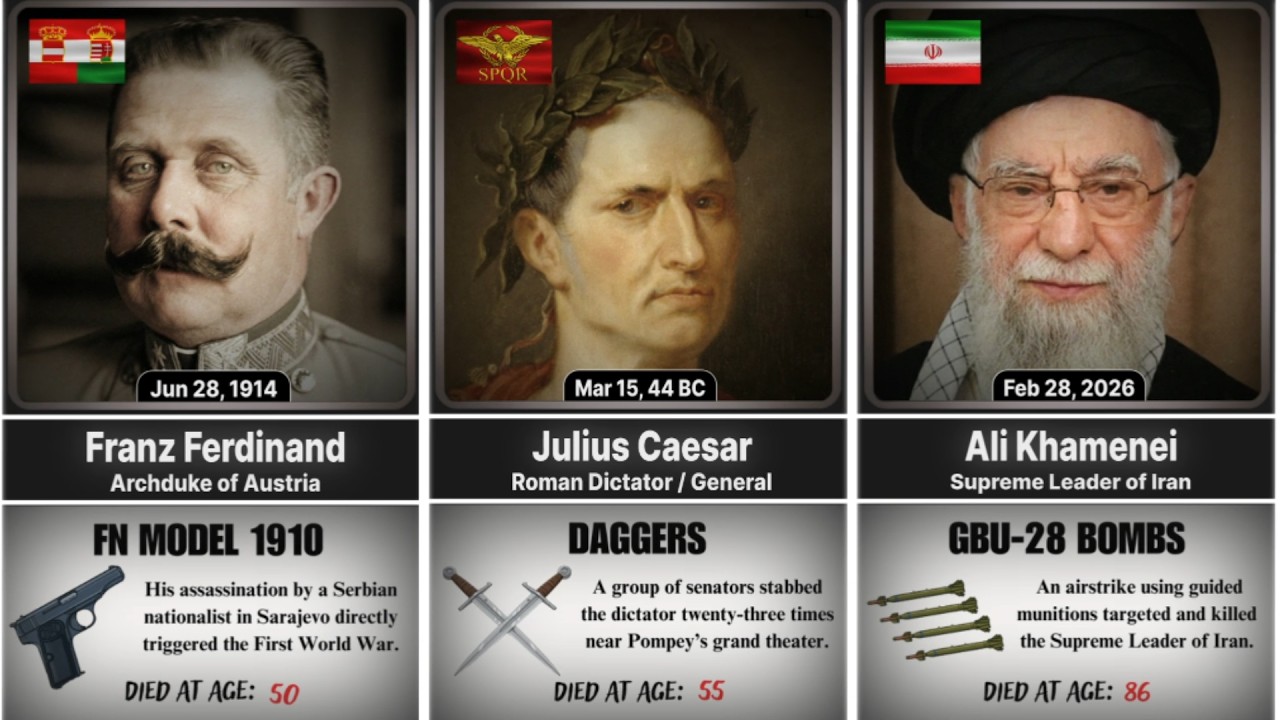 Infamous Assassinations in History | Shocking Ways Powerful Leaders Were Killed!
