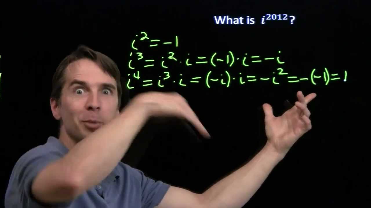 Art of Problem Solving: Powers of i