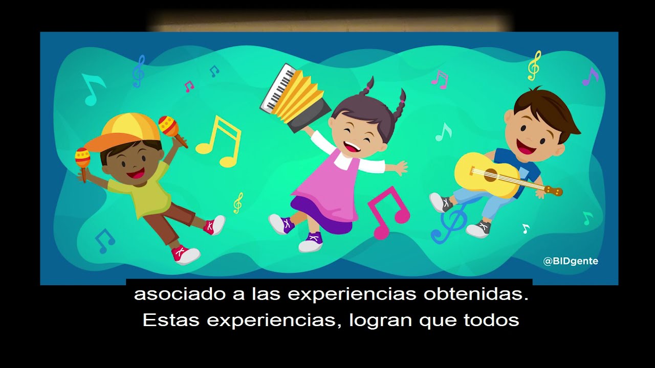 la Recreaci&oacute;n una Practica introspectiva. Sesi&oacute;n 5