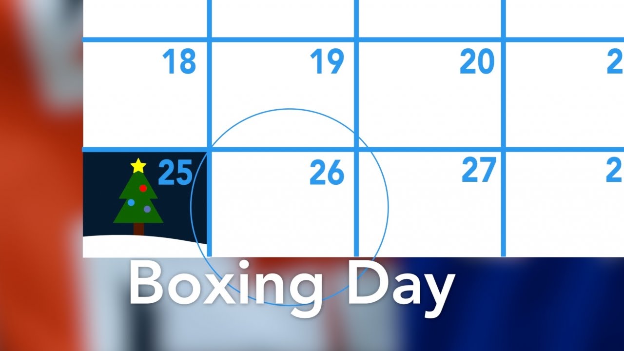 What is Boxing Day, anyway?