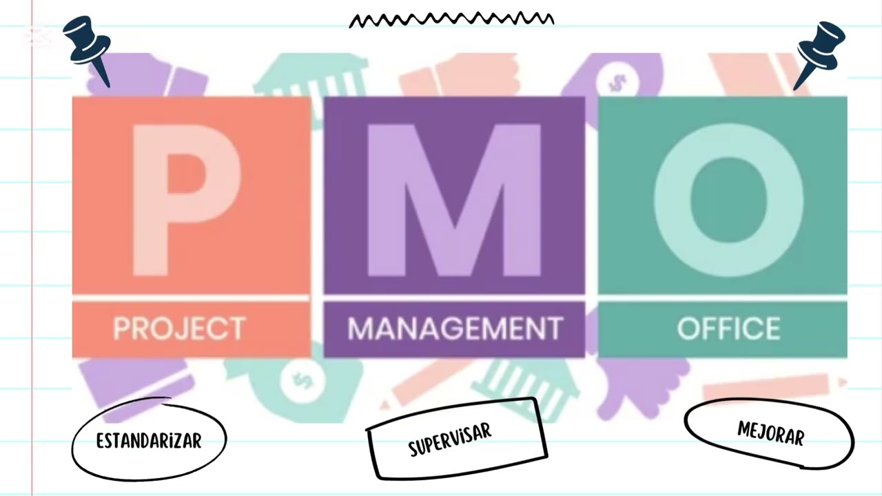 INTRODUCCIÓN A LA DIRECCIÓN Y GESTIÓN DE PROYECTOS GRUPO #12 KATHERINE PARGA Y NELLY MINA