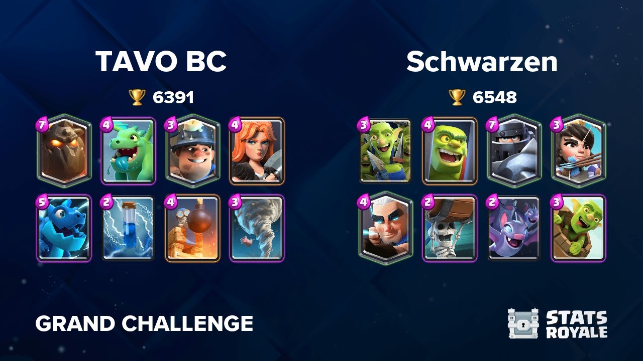 TAVO BC vs Schwarzen [GRAND CHALLENGE]