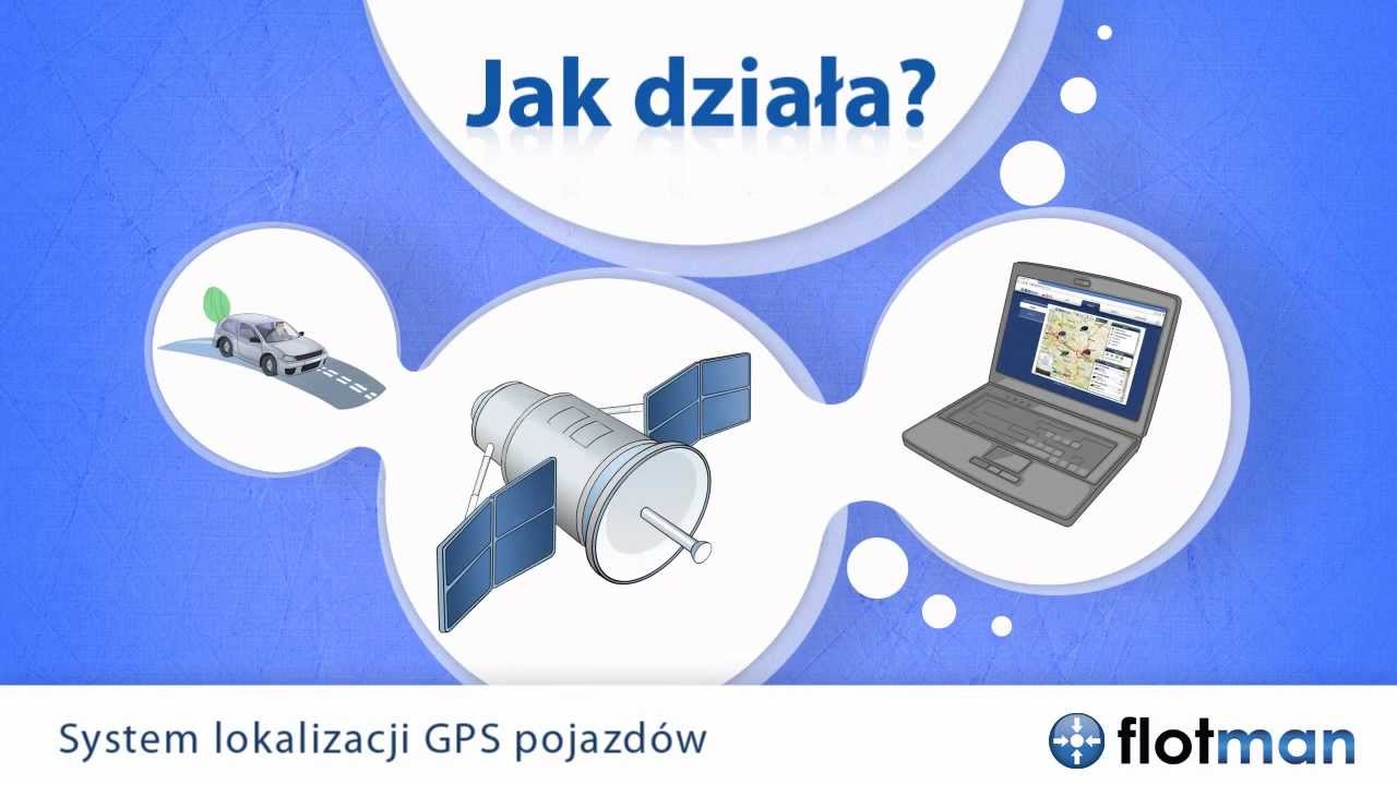 Flotman - lokalizacja gps, monitoring gps i lokalizatory pojazdów, kontrola paliwa