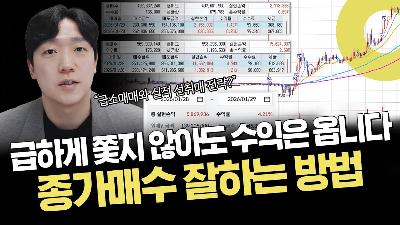 연일 이어지는 신고가 랠리 지금 우리에게 필요한 것은?｜AI시대 부의 기회는 주식으로 쏠린｜편하게 듣는 주식라디오｜EP.6