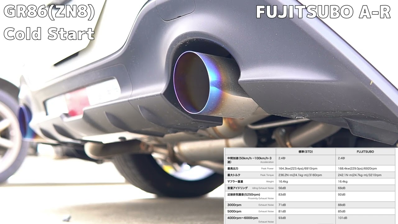 GR86純正マフラー、フジツボマフラー+HKSエキマニ(FUJITSUBO A-R+HKS SUPER MANIFOLD with CATALYZER GT-SPEC)マフラーサウンド比較