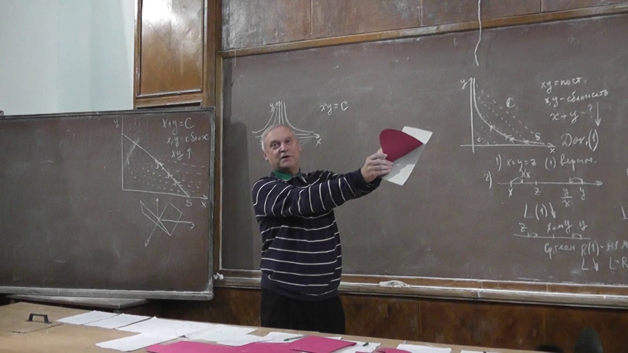 6 Гиперболический параболоид