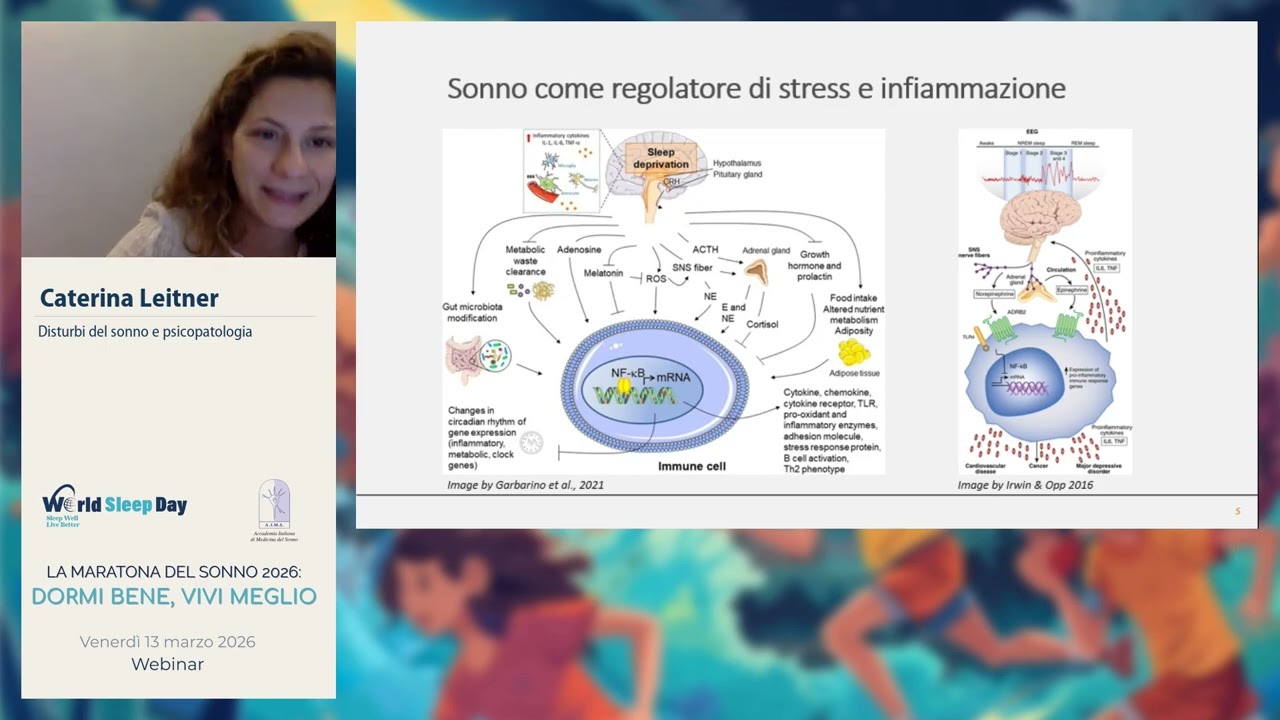Disturbi del sonno e psicopatologia - Caterina Leitner, Università San Raffaele Milano